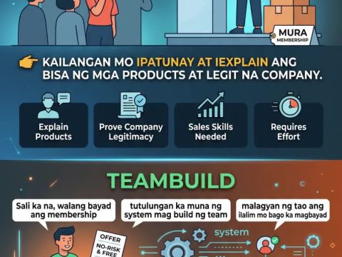 TeamBuild Ad Campaign Tagalog